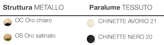 Lily 3061/APS Incanto Italamp Wall Lamp - Color